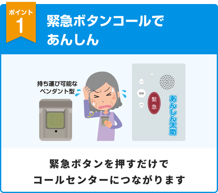 緊急ボタンコールで あんしん 緊急ボタンを押すだけで コールセンターにつながります