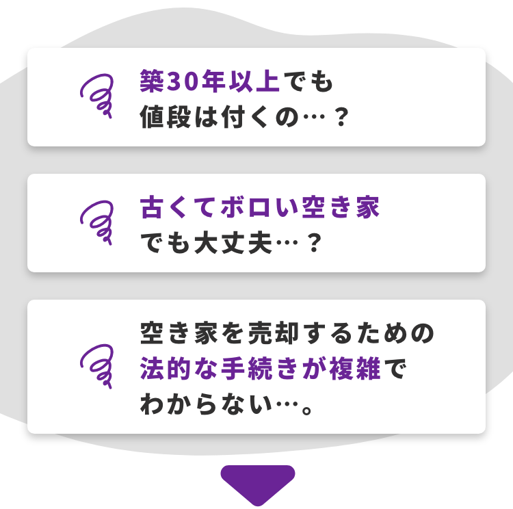 「売りたいけど」こんな不安抱えていませんか？