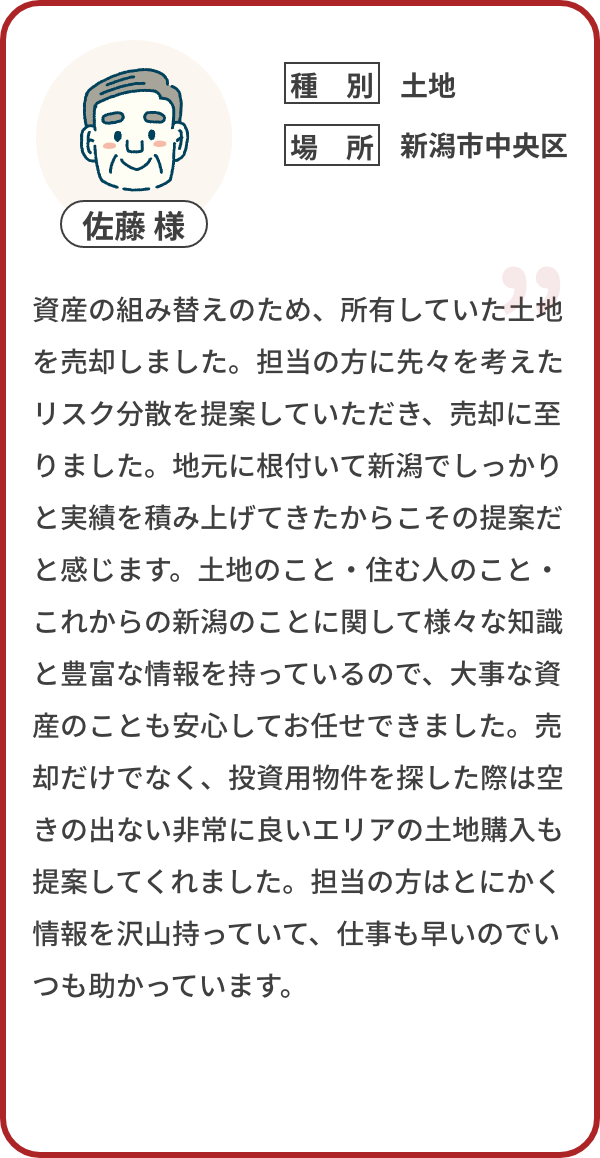資産の組み替えのため、所有していた土地を売却しました。担当の方に先々を考えたリスク分散を提案していただき、売却に至りました。地元に根付いて新潟でしっかりと実績を積み上げてきたからこその提案だと感じます。土地のこと・住む人のこと・これからの新潟のことに関して様々な知識と豊富な情報を持っているので、大事な資産のことも安心してお任せできました。売却だけでなく、投資用物件を探した際は空きの出ない非常に良いエリアの土地購入も提案してくれました。担当の方はとにかく情報を沢山持っていて、仕事も早いのでいつも助かっています。