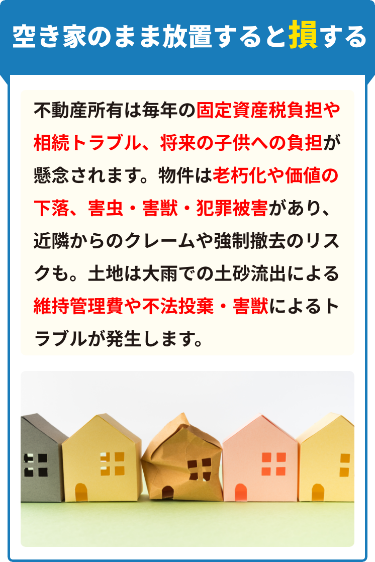 空き家のまま放置すると損する 不動産所有は毎年の固定資産税負担や相続トラブル、将来の⼦供への負担が懸念されます。物件は⽼朽化や価値の下落、害⾍‧害獣‧犯罪被害があり、近隣からのクレームや強制撤去のリスクも。⼟地は⼤⾬での⼟砂流出による維持管理費や不法投棄‧害獣によるトラブルが発⽣します。