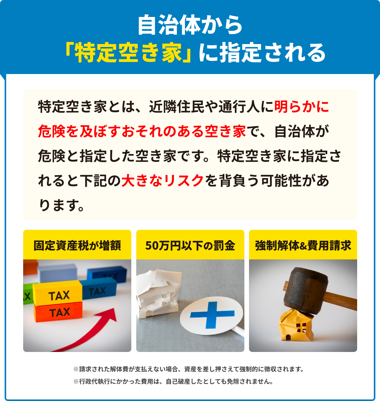 ⾃治体から「特定空き家」に指定される 特定空き家とは、近隣住⺠や通⾏⼈に明らかに危険を及ぼすおそれのある空き家で、⾃治体が危険と指定した空き家です。特定空き家に指定されると下記の⼤きなリスクを背負う可能性があります。