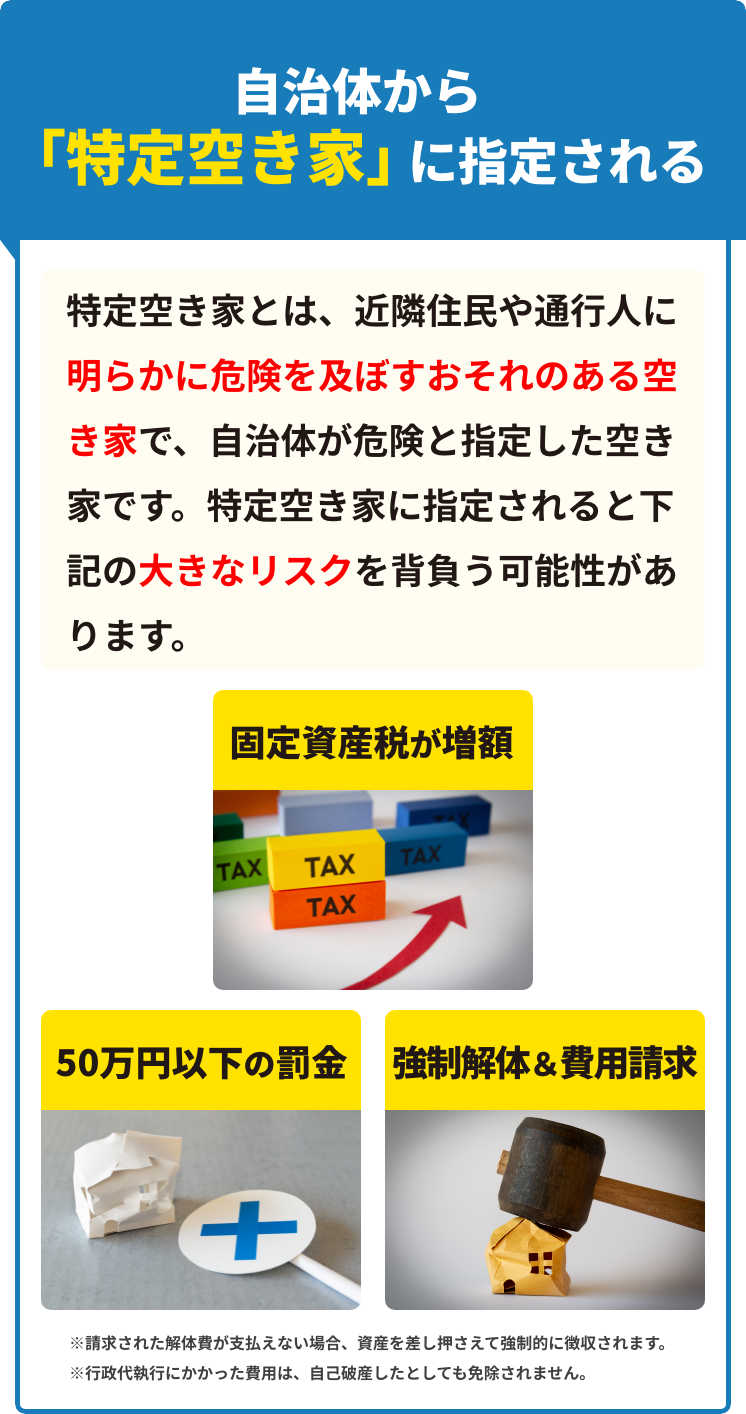 ⾃治体から「特定空き家」に指定される 特定空き家とは、近隣住⺠や通⾏⼈に明らかに危険を及ぼすおそれのある空き家で、⾃治体が危険と指定した空き家です。特定空き家に指定されると下記の⼤きなリスクを背負う可能性があります。