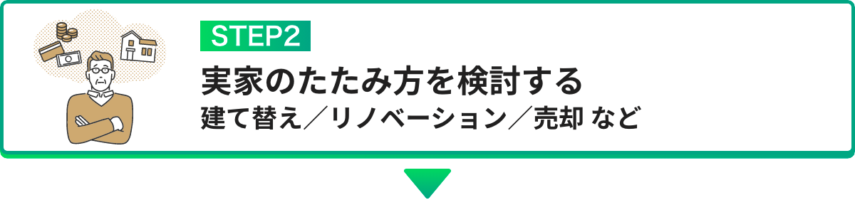 実家のたたみ⽅を検討する