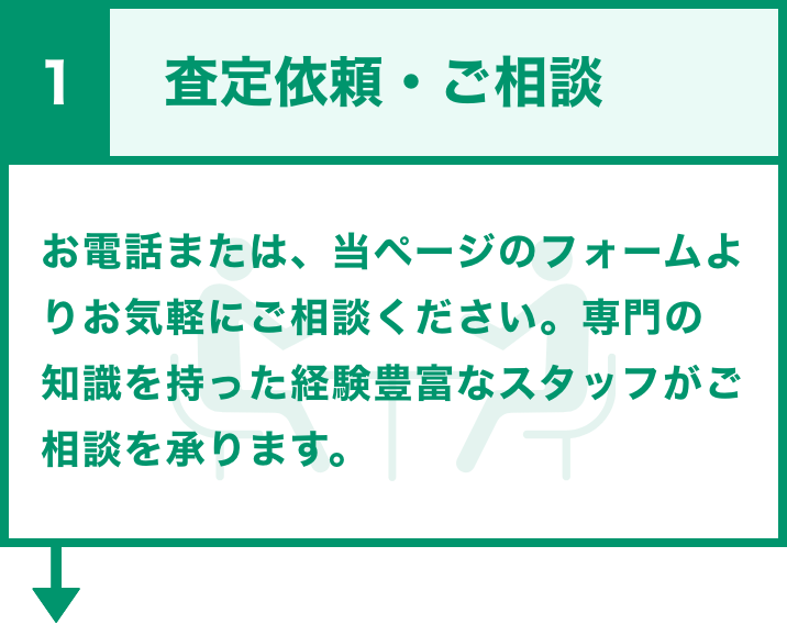 査定依頼・ご相談