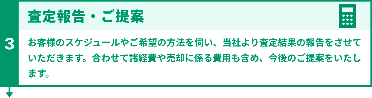 査定報告・ご提案