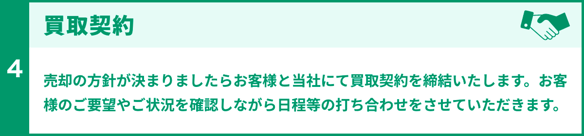 買取契約