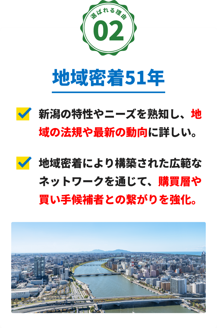 地域密着51年