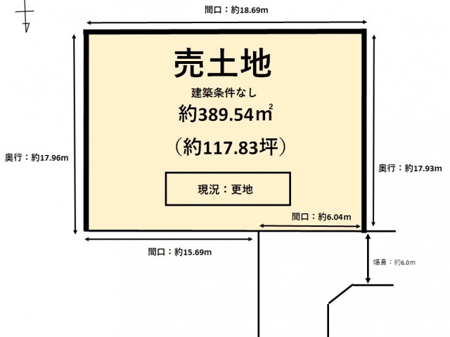 西蒲区仁箇　売地