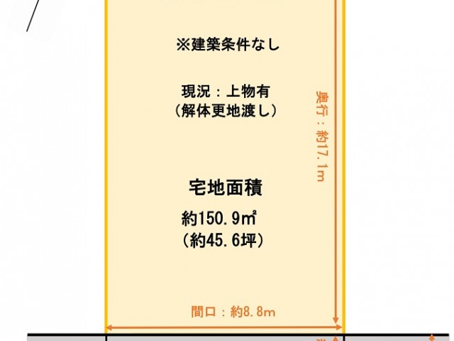 東区中山1丁目 売地