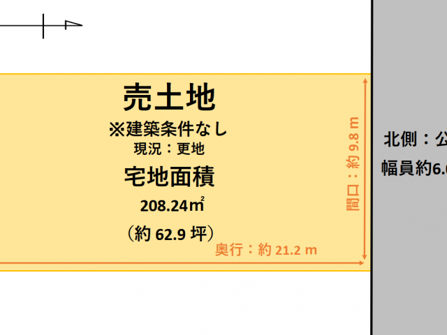 中央区女池神明3丁目 売地