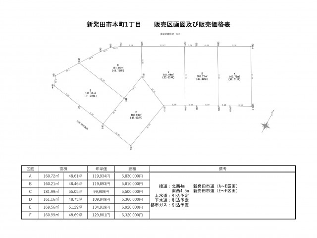 クレストタウン新発田本町（分譲地）