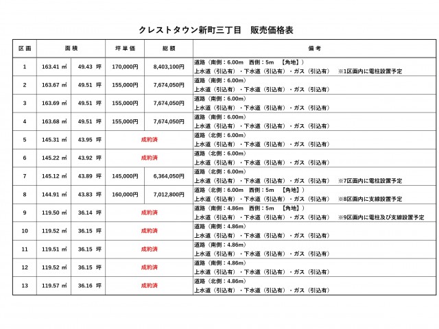クレストタウン新町三丁目（分譲地）